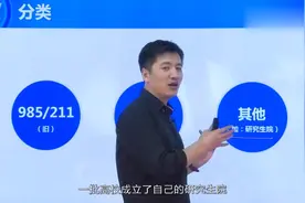 张雪峰：人们常说的211和985到底是什么？很多人都不懂真正含义！视频封面