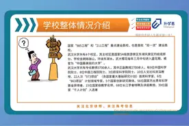 武大转热门专业竞争激烈，招生择优录取不含加分，公选课选择多样视频封面