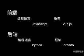 简易手机自动化测试工具(Python、JS)视频封面