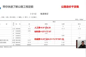 公路工程造价：什么是定额，带你快速理解公路工程定额视频封面