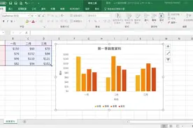 9：图表制作 (上)！！！每天5分钟轻松学Office视频封面