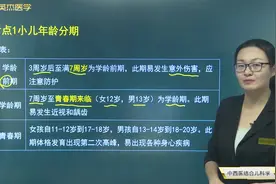 中西医儿科学01小儿年龄分期：胎儿期到青春期7个阶段的生理特点视频封面