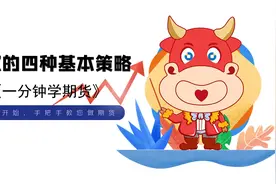 同花顺期货通——一分钟学期货期权四大策略视频封面