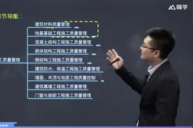 建筑工程项目施工管理-建筑工程施工质量管理1.vip视频封面