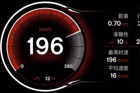 你知道飞机的起飞速度吗？手机测速仪带你了解飞机起飞速度视频封面