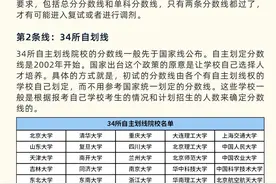 医学考研一定要知道的”7条线”图片