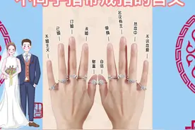 结婚戒指戴哪个手指上最合适？
不同手指带戒指的含义
#结婚钻戒视频封面