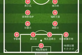 【德甲】全场6张黄牌，莱比锡红牛主场0-3惨败美因茨图片